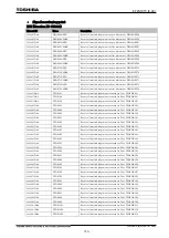 Preview for 737 page of Toshiba GR 200 Series Instruction Manual