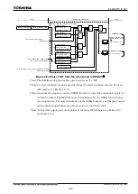 Preview for 743 page of Toshiba GR 200 Series Instruction Manual