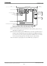 Preview for 747 page of Toshiba GR 200 Series Instruction Manual