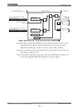 Preview for 749 page of Toshiba GR 200 Series Instruction Manual