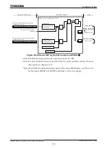 Preview for 751 page of Toshiba GR 200 Series Instruction Manual