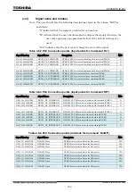 Preview for 755 page of Toshiba GR 200 Series Instruction Manual