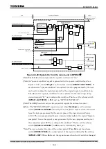 Preview for 763 page of Toshiba GR 200 Series Instruction Manual