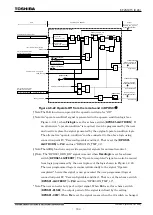 Preview for 765 page of Toshiba GR 200 Series Instruction Manual