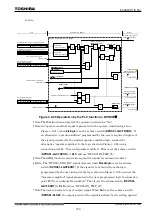 Preview for 771 page of Toshiba GR 200 Series Instruction Manual