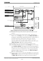 Preview for 773 page of Toshiba GR 200 Series Instruction Manual