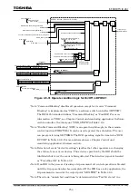 Preview for 775 page of Toshiba GR 200 Series Instruction Manual