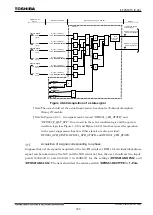 Preview for 786 page of Toshiba GR 200 Series Instruction Manual