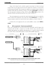 Preview for 788 page of Toshiba GR 200 Series Instruction Manual