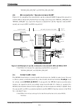 Preview for 789 page of Toshiba GR 200 Series Instruction Manual