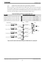 Preview for 792 page of Toshiba GR 200 Series Instruction Manual