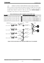 Preview for 793 page of Toshiba GR 200 Series Instruction Manual