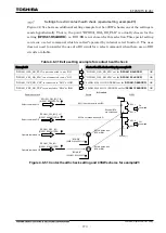 Preview for 794 page of Toshiba GR 200 Series Instruction Manual