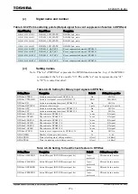 Preview for 795 page of Toshiba GR 200 Series Instruction Manual