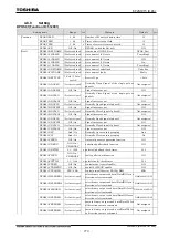 Preview for 800 page of Toshiba GR 200 Series Instruction Manual