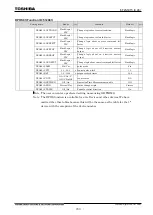 Preview for 801 page of Toshiba GR 200 Series Instruction Manual