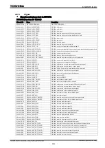 Preview for 802 page of Toshiba GR 200 Series Instruction Manual