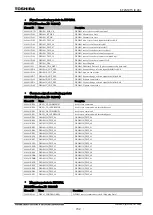 Preview for 803 page of Toshiba GR 200 Series Instruction Manual