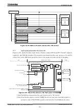 Preview for 814 page of Toshiba GR 200 Series Instruction Manual