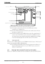 Preview for 816 page of Toshiba GR 200 Series Instruction Manual