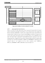 Preview for 817 page of Toshiba GR 200 Series Instruction Manual