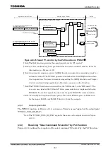 Preview for 818 page of Toshiba GR 200 Series Instruction Manual