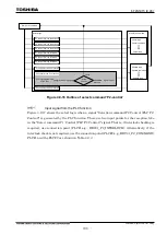 Preview for 819 page of Toshiba GR 200 Series Instruction Manual