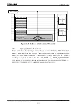 Preview for 821 page of Toshiba GR 200 Series Instruction Manual