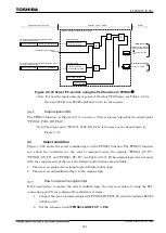 Preview for 822 page of Toshiba GR 200 Series Instruction Manual