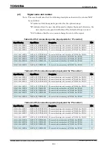 Preview for 825 page of Toshiba GR 200 Series Instruction Manual