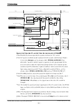 Preview for 833 page of Toshiba GR 200 Series Instruction Manual