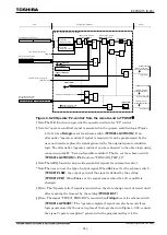 Preview for 835 page of Toshiba GR 200 Series Instruction Manual