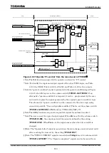 Preview for 837 page of Toshiba GR 200 Series Instruction Manual