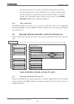 Preview for 838 page of Toshiba GR 200 Series Instruction Manual