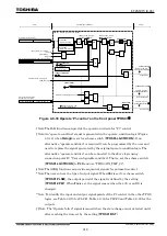 Preview for 839 page of Toshiba GR 200 Series Instruction Manual