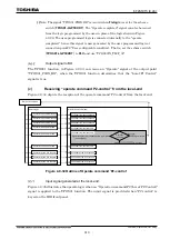 Preview for 840 page of Toshiba GR 200 Series Instruction Manual