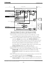 Preview for 843 page of Toshiba GR 200 Series Instruction Manual