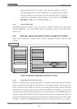 Preview for 844 page of Toshiba GR 200 Series Instruction Manual