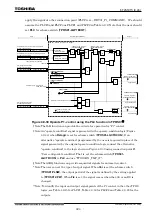 Preview for 845 page of Toshiba GR 200 Series Instruction Manual