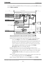 Preview for 847 page of Toshiba GR 200 Series Instruction Manual