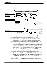 Preview for 849 page of Toshiba GR 200 Series Instruction Manual