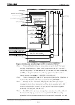 Preview for 851 page of Toshiba GR 200 Series Instruction Manual