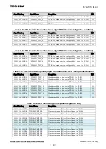 Preview for 853 page of Toshiba GR 200 Series Instruction Manual