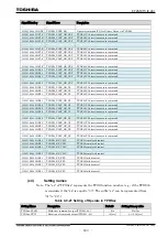 Preview for 854 page of Toshiba GR 200 Series Instruction Manual