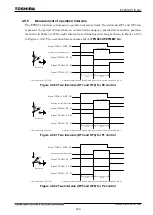 Preview for 860 page of Toshiba GR 200 Series Instruction Manual