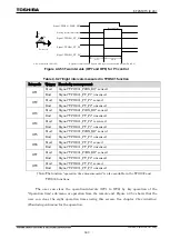 Preview for 861 page of Toshiba GR 200 Series Instruction Manual