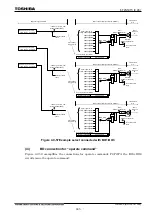 Preview for 866 page of Toshiba GR 200 Series Instruction Manual