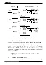 Preview for 867 page of Toshiba GR 200 Series Instruction Manual