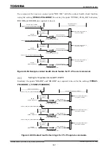 Preview for 868 page of Toshiba GR 200 Series Instruction Manual