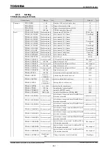 Preview for 878 page of Toshiba GR 200 Series Instruction Manual